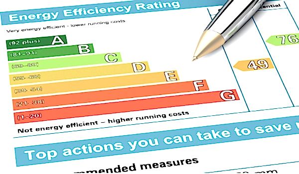 Enerji Kimlik Belgesi